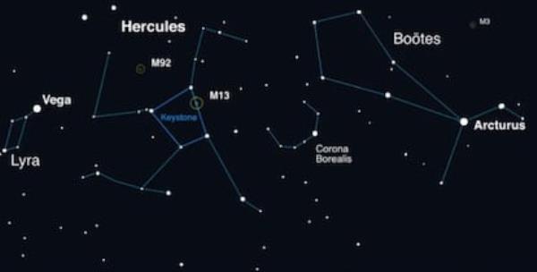 A mockup image of how to locate T Coro<em></em>nae Borealis.

