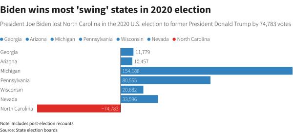 Reuters Graphics