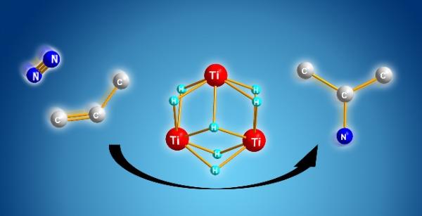 image that shows Titanium polyhydride directly co<em></em>nverts dinitrogen and a simple alkene  into an alkyl amine