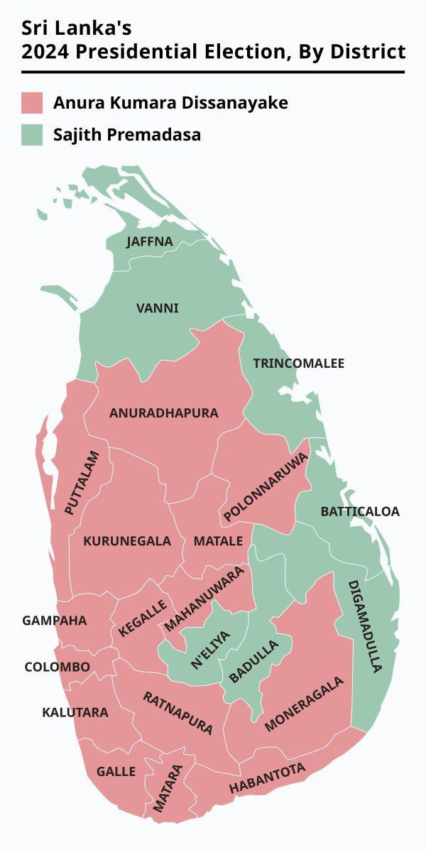 Sri Lanka's Presidential Election Reflected a Regio<em></em>nal Divide