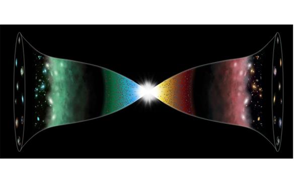 image of the mirror universe, with the big bang at the centre.