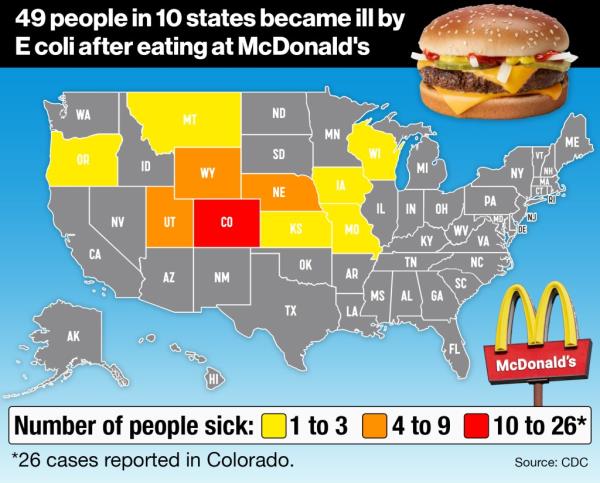 Map of the United States with a hamburger and a sign symbolizing McDonald's Quarter Pounders recall in 12 states due to E. coli reports
